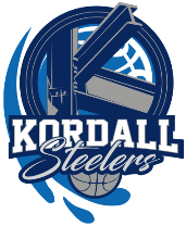 Kordall