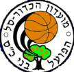 Hapoel Kfar Saba Kohav Yair