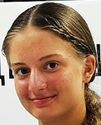 Kira Bataikina